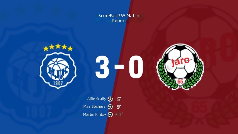 Veikkausliiga Runde 20: Helsinki gegen Jaro Spielbericht: Helsinki (3-0) Jaro